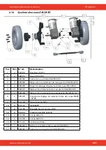 Предварительный просмотр 391 страницы SCANMASKIN 28 WS Manual