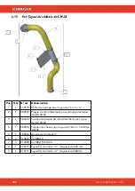 Предварительный просмотр 394 страницы SCANMASKIN 28 WS Manual