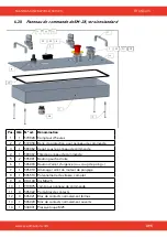 Предварительный просмотр 395 страницы SCANMASKIN 28 WS Manual