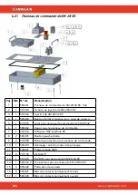 Предварительный просмотр 396 страницы SCANMASKIN 28 WS Manual