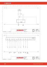 Предварительный просмотр 402 страницы SCANMASKIN 28 WS Manual