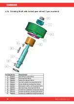 Предварительный просмотр 50 страницы SCANMASKIN 32 PROPANE Manual