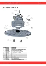 Предварительный просмотр 51 страницы SCANMASKIN 32 PROPANE Manual