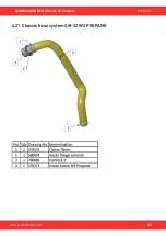 Предварительный просмотр 55 страницы SCANMASKIN 32 PROPANE Manual