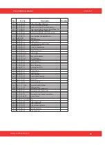 Preview for 45 page of SCANMASKIN Ferox 300 Manual