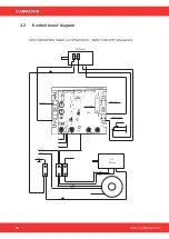 Предварительный просмотр 36 страницы SCANMASKIN MULTISTRIPPER Manual