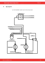 Preview for 51 page of SCANMASKIN MULTISTRIPPER Manual