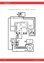 Preview for 52 page of SCANMASKIN MULTISTRIPPER Manual