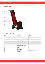 Предварительный просмотр 39 страницы SCANMASKIN SC-330 3 Manual