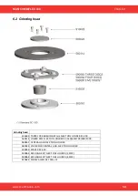 Preview for 53 page of SCANMASKIN SC-330 RS Manual