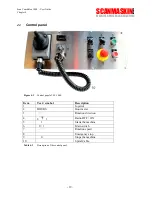 Предварительный просмотр 23 страницы SCANMASKIN Scan Combiflex 1000 RC User Manual