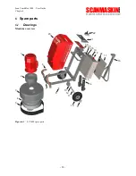 Предварительный просмотр 36 страницы SCANMASKIN Scan Combiflex 1000 RC User Manual