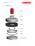 Предварительный просмотр 38 страницы SCANMASKIN Scan Combiflex 1000 RC User Manual