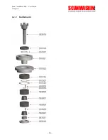 Предварительный просмотр 40 страницы SCANMASKIN Scan Combiflex 1000 RC User Manual