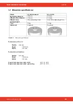 Предварительный просмотр 85 страницы SCANMASKIN Scan Combiflex 450 Manual