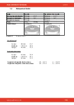 Предварительный просмотр 155 страницы SCANMASKIN Scan Combiflex 450 Manual