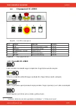 Предварительный просмотр 171 страницы SCANMASKIN Scan Combiflex 450 Manual