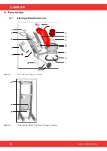 Предварительный просмотр 28 страницы SCANMASKIN Scan Combiflex 500i Manual