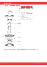 Предварительный просмотр 32 страницы SCANMASKIN Scan Combiflex 500i Manual