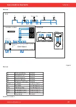 Предварительный просмотр 35 страницы SCANMASKIN Scan Combiflex 500i Manual