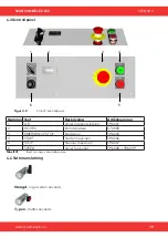 Предварительный просмотр 19 страницы SCANMASKIN SCAN COMBIFLEX 650 Manual