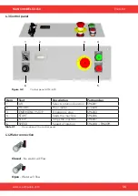 Предварительный просмотр 55 страницы SCANMASKIN SCAN COMBIFLEX 650 Manual