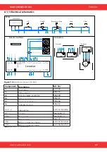 Предварительный просмотр 69 страницы SCANMASKIN SCAN COMBIFLEX 650 Manual