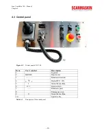 Предварительный просмотр 24 страницы SCANMASKIN Scan Combiflex 700 User Manual