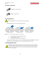 Предварительный просмотр 32 страницы SCANMASKIN Scan Combiflex 700 User Manual