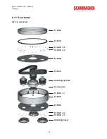 Предварительный просмотр 39 страницы SCANMASKIN Scan Combiflex 700 User Manual