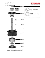 Предварительный просмотр 41 страницы SCANMASKIN Scan Combiflex 700 User Manual