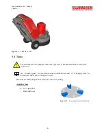 Preview for 8 page of SCANMASKIN Scan Combiflex 800 User Manual