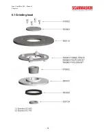 Preview for 28 page of SCANMASKIN Scan Combiflex 800 User Manual