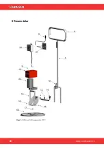 Preview for 20 page of SCANMASKIN Scan Helicopter Manual