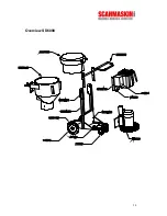 Preview for 14 page of SCANMASKIN ScanDust 6000 Operating Instructions Manual