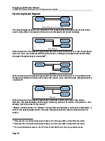 Предварительный просмотр 94 страницы Scannex ip.buffer Manual