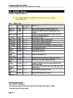 Предварительный просмотр 131 страницы Scannex ip.buffer Manual