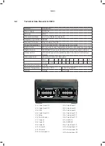 Предварительный просмотр 18 страницы Scanreco G5 Pocket System Instruction Manual