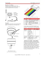 Предварительный просмотр 3 страницы Scanse SWEEP V1.0 Users Manual Andtechnical Specification