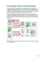 Предварительный просмотр 75 страницы ScanSoft PDF CONVERTER PROFESSIONAL 3 Online Help Manual