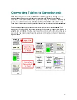 Preview for 33 page of ScanSoft PDF CONVERTER STANDARD 3 -  GUIDE Online Help Manual