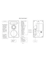 Предварительный просмотр 12 страницы Scansonic DA800 User Manual