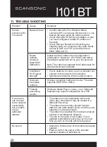 Preview for 22 page of Scansonic I101 BT User Manual