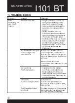 Preview for 72 page of Scansonic I101 BT User Manual