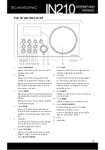 Предварительный просмотр 88 страницы Scansonic IN210 User Manual