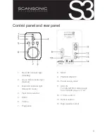 Preview for 5 page of Scansonic s3 active User Manual