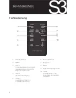 Preview for 17 page of Scansonic s3 active User Manual