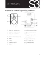 Preview for 49 page of Scansonic s3 active User Manual