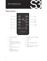 Preview for 50 page of Scansonic s3 active User Manual