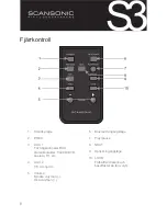 Preview for 61 page of Scansonic s3 active User Manual